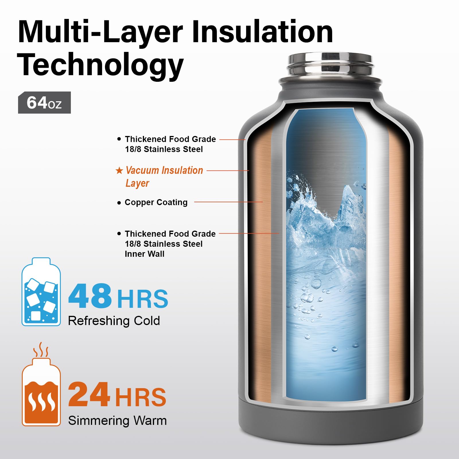 DYSANKY insulated water bottle braided handle highlights comfortable grip on trails
