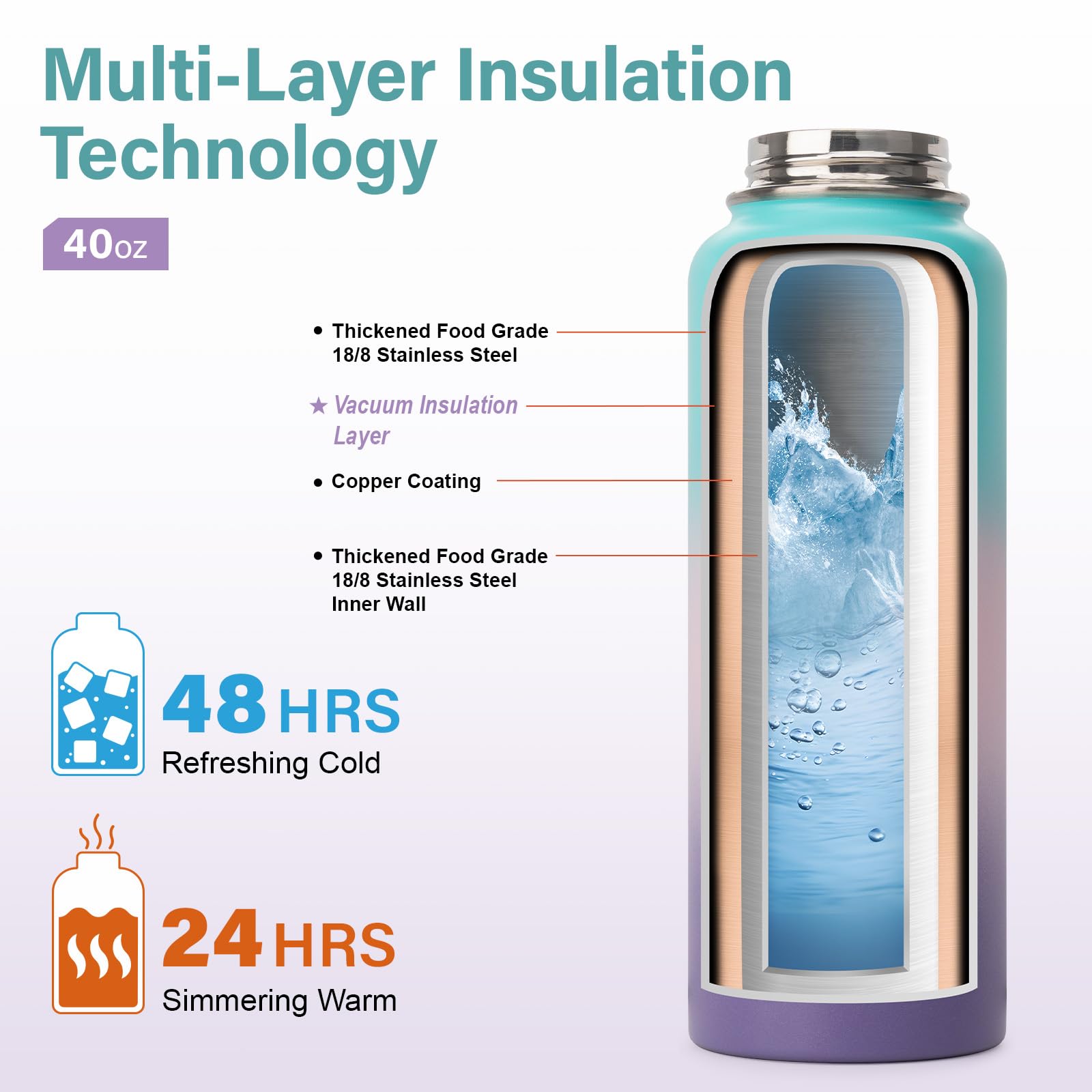 DYSANKY water bottle vacuum layer minimizes heat loss during use.