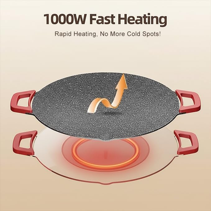 Dzanwo nonstick coating detail supports effortless cleanup and residue-free cooking