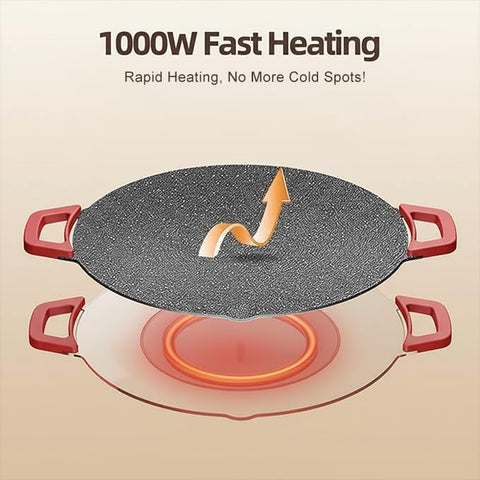 Dzanwo nonstick coating detail supports effortless cleanup and residue-free cooking