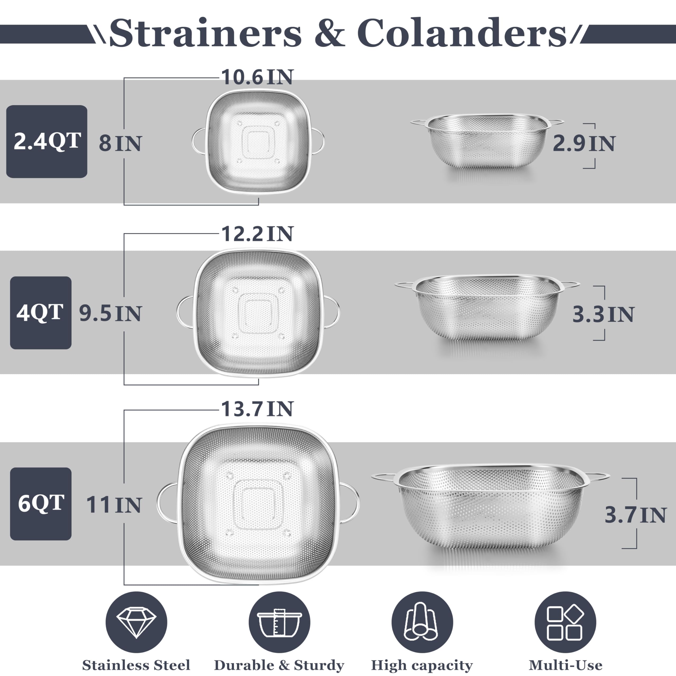 E-far 2.4qt colander ready for pasta draining with rapid micro-perforations.