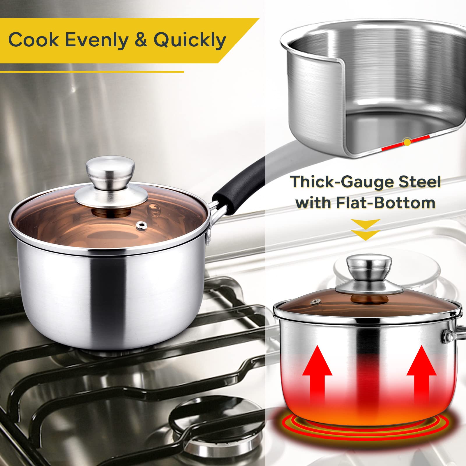E-far saucepan on gas stove showing even heat