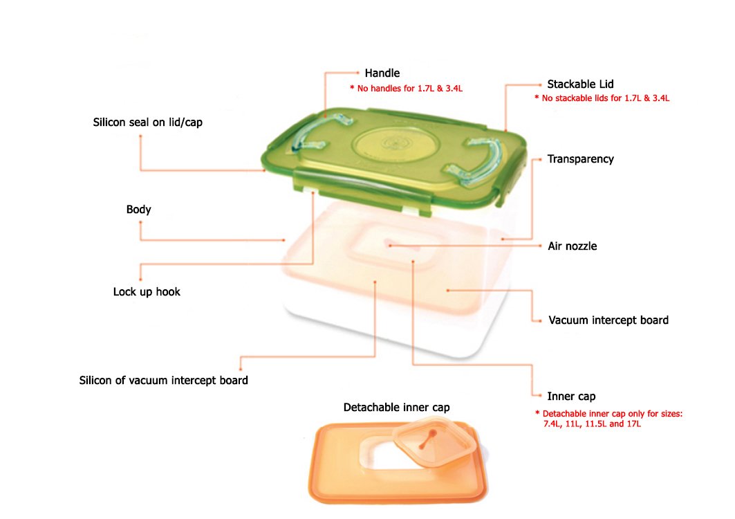 e-jen premium fermentation container inner vacuum lid enables tighter seals for fresher ferments.