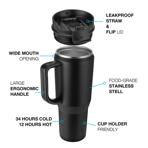 EALGRO 40 oz tumbler with handle in black, side view, slim profile for travel.