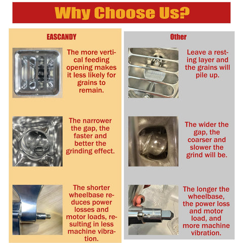 Eascandy grain mill enables fresh flour for bread, pasta, and more.