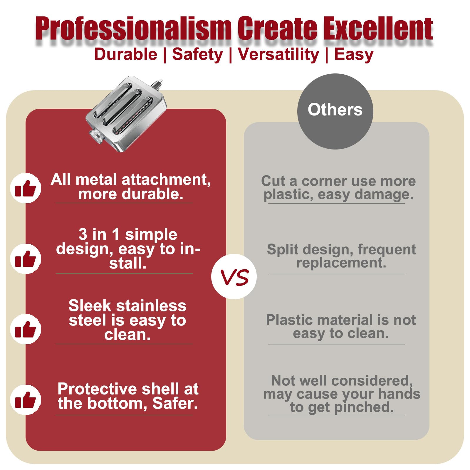 Eascandy safety shell protection shows finger guards during operation.
