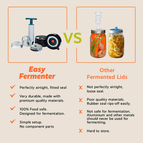 Easy Fermenter bonus recipes card inspires new sauerkraut and kimchi ideas