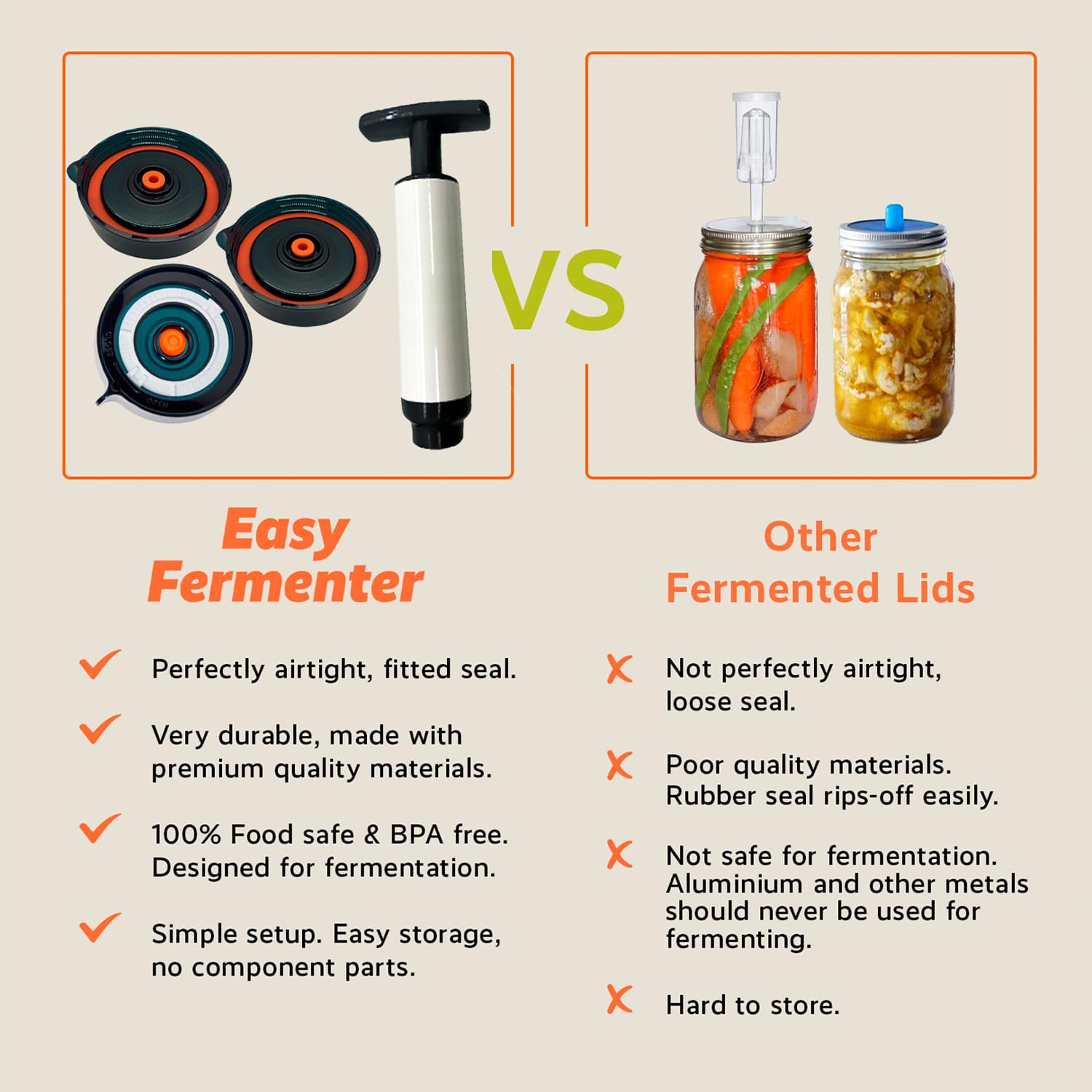 Easy Fermenter countertop setup showing a complete home fermentation system