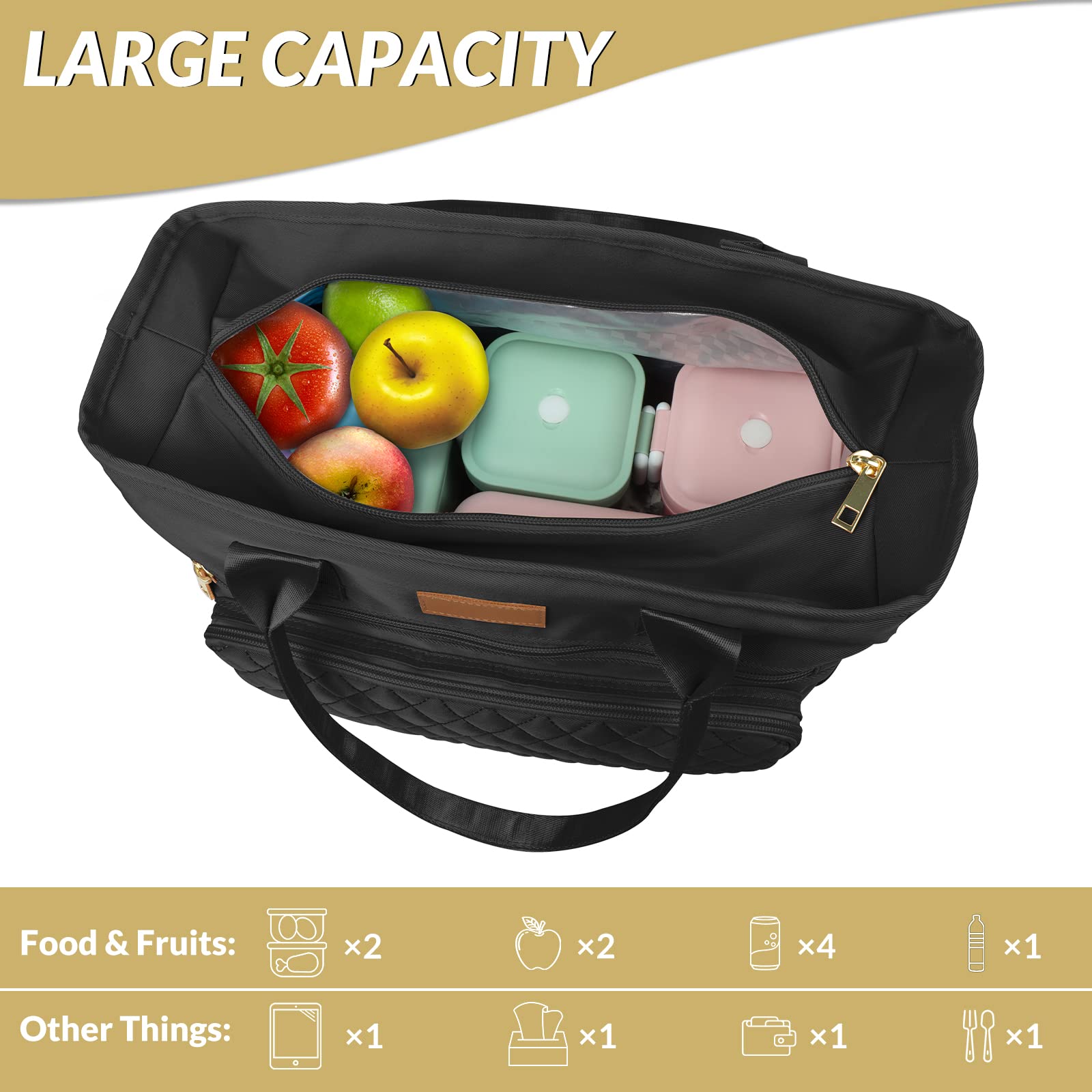 EASYA pockets organization demonstrates space for gadgets and papers at work.