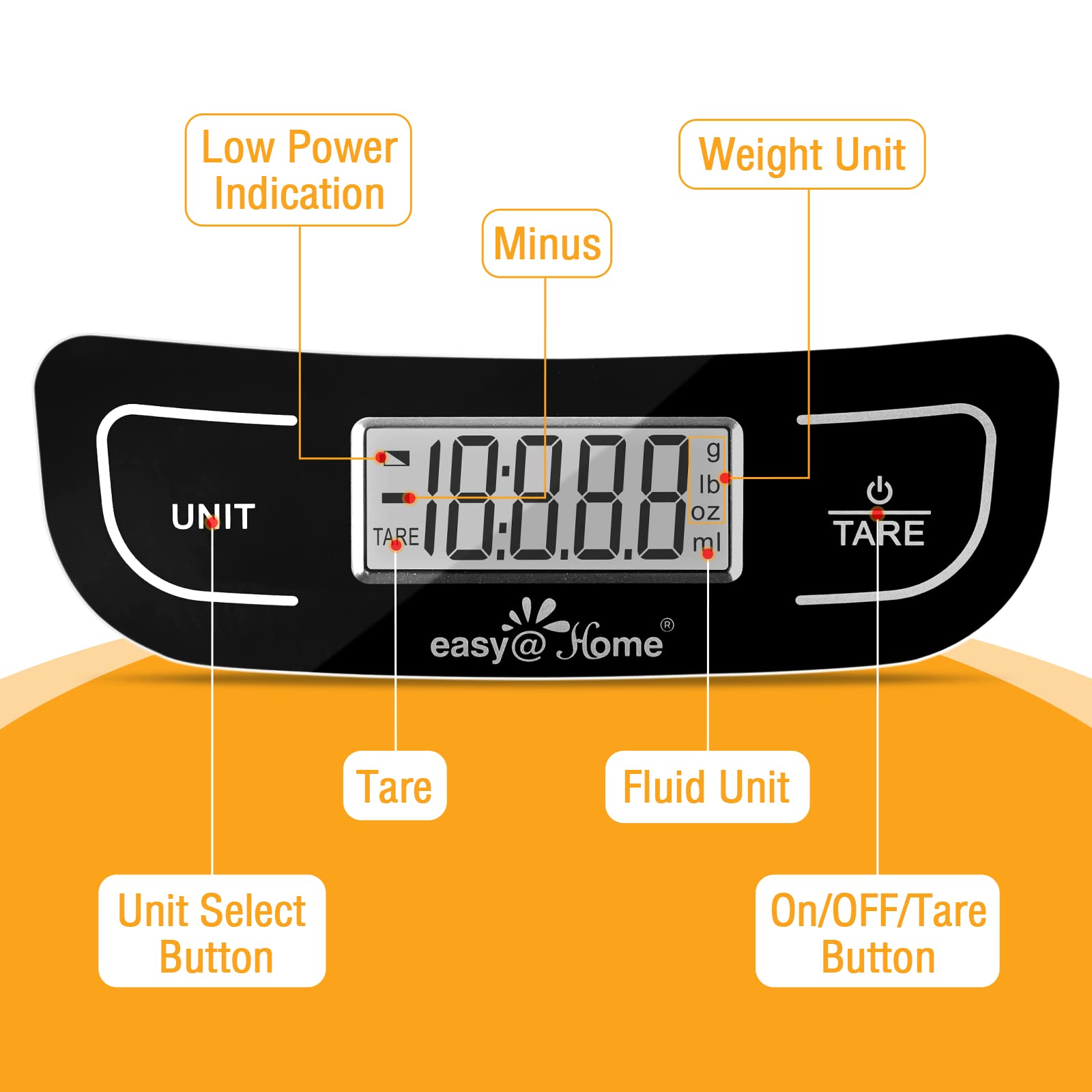 Battery compartment on Easy@Home scale is easy to access