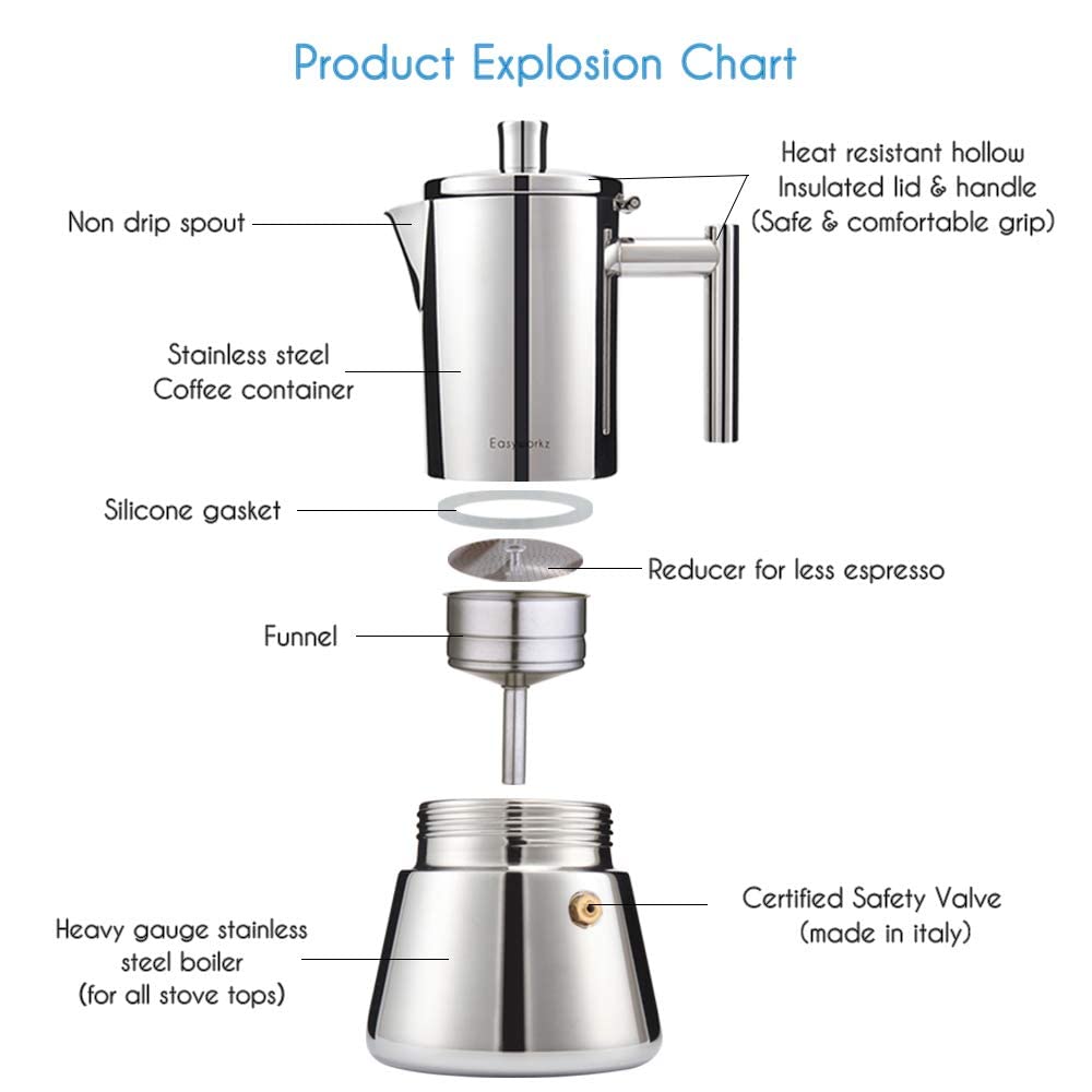 Inside view of Easyworkz Diego moka pot showing construction