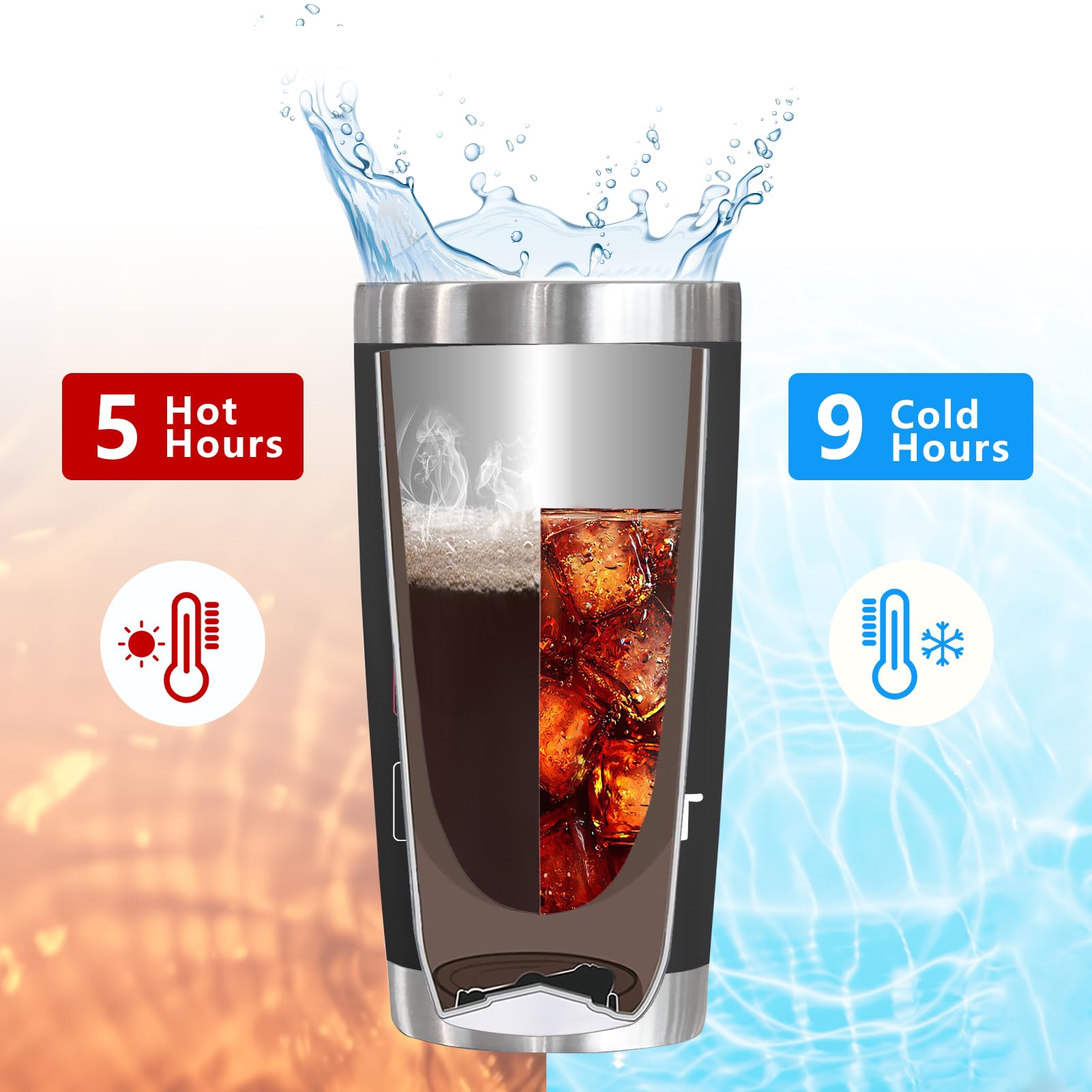 EchoMaven 20oz anime tumbler reusable-straws, eco-friendly hydration