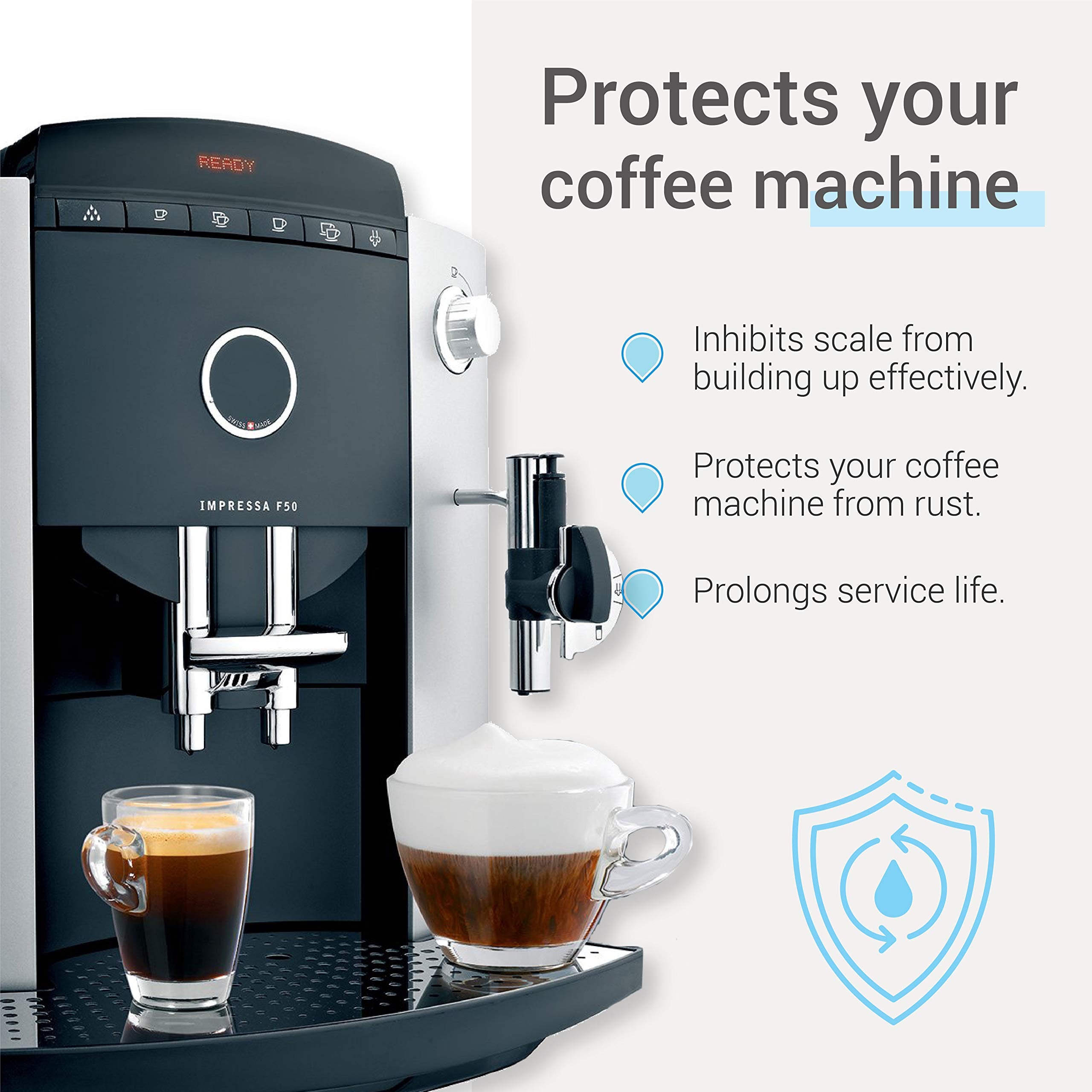 EcoAqua compatibility chart shows Jura models compatible with the filter.