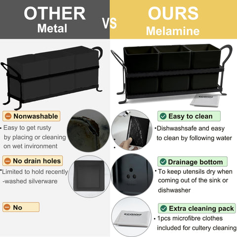 ECOIOU dishwasher-safe design eases cleanup after gatherings.