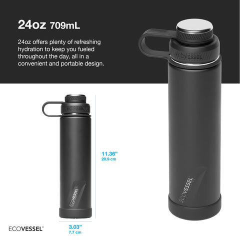 EcoVessel Boulder 24oz Navy Nightfall dual lid demonstrates leak-proof operation for travel