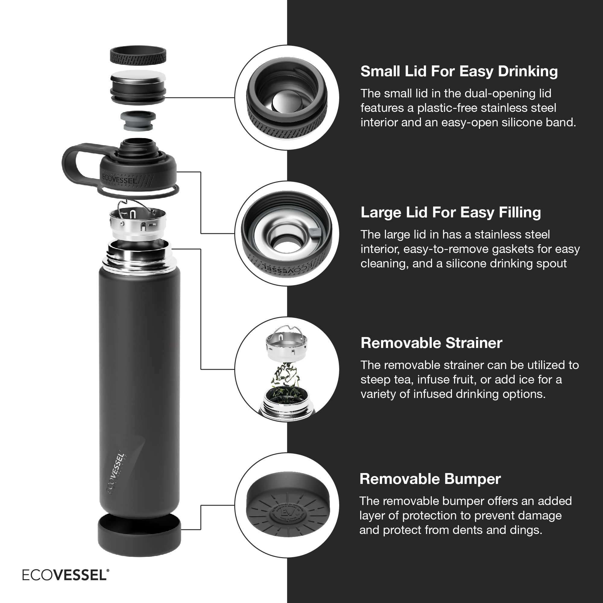EcoVessel Boulder 24oz Navy Nightfall tea strainer ready for on-the-go infusions