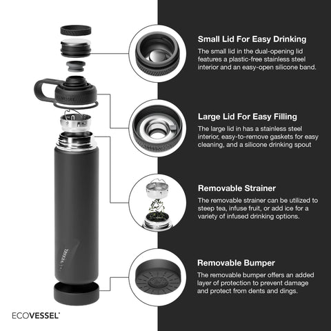 EcoVessel Boulder 24oz Navy Nightfall tea strainer ready for on-the-go infusions