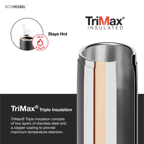EcoVessel ideal for camping and travel coffee on the go.