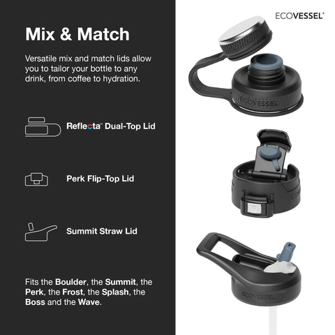Leak proof cap on the go keeps drinks secure