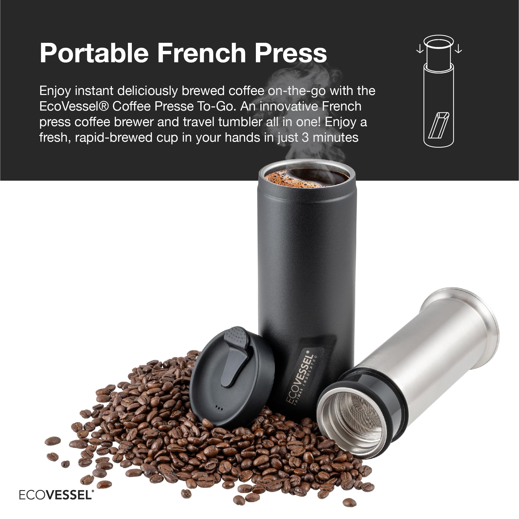 EcoVessel portable coffee maker delivers fresh brews during commutes.