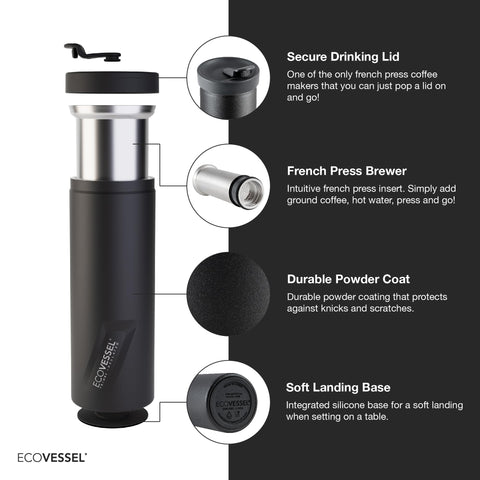 EcoVessel zero-waste design eliminates paper filters during brewing.