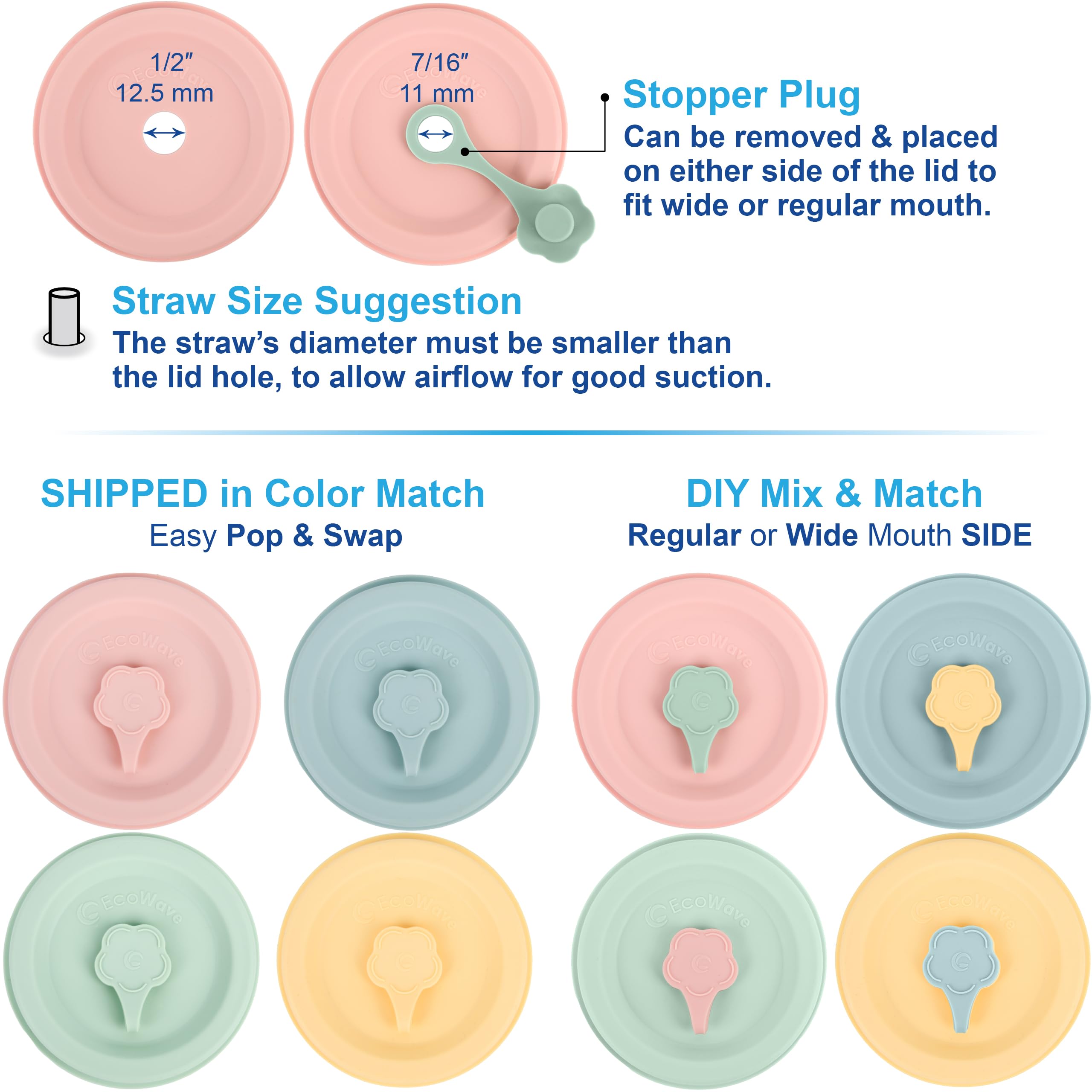 EcoWave FlipFit removable stopper plug enables versatile sealing.