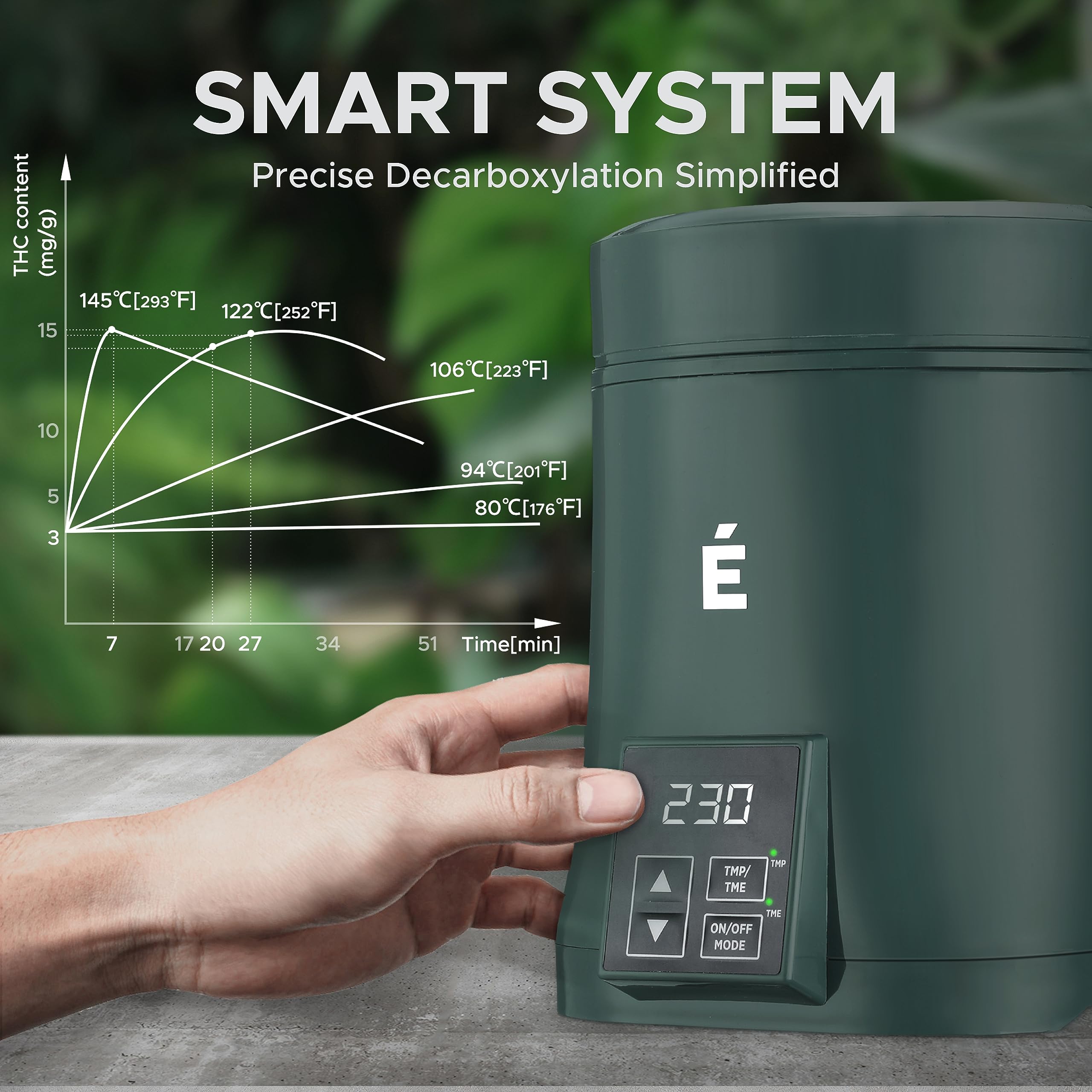 Odorless operation with food-grade materials for discreet decarboxylation.