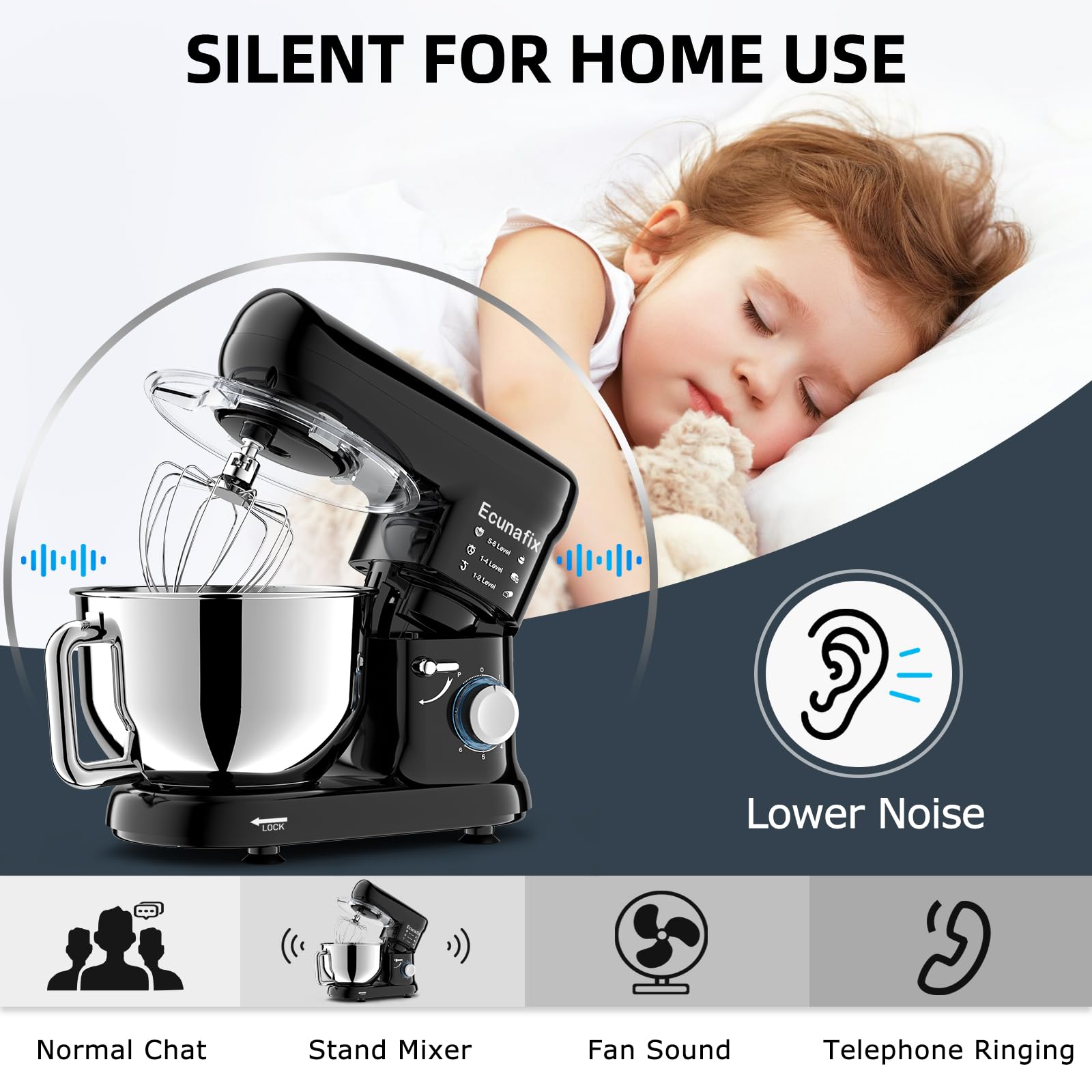 Ecunafix non-slip pads keep the mixer steady during high-speed mixing