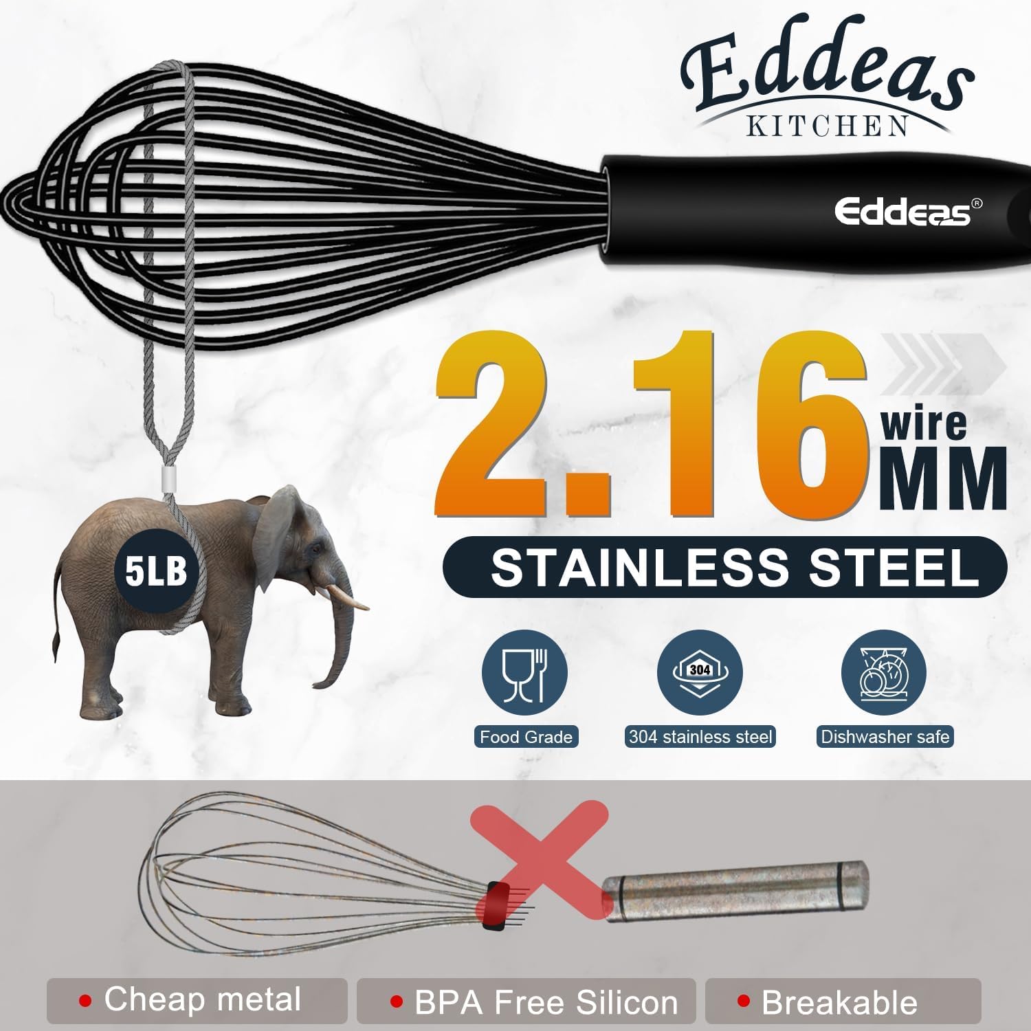 Eddeas silicone whisk, ergonomic handle, firm grip even with wet hands.