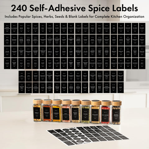 EDELHAUS labels help clear pantry organization.