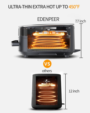 EDENPEER extra-large air fryer fits 12-inch pizza capacity for quick family dinners