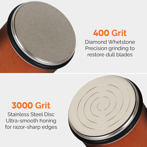EdgeForge rolling sharpener side view demonstrates compact form and stable non-slip base.