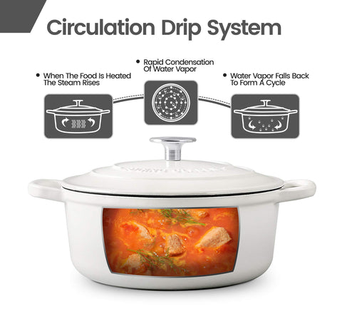 Edging Casting Dutch oven compatible with induction cooktops for versatility