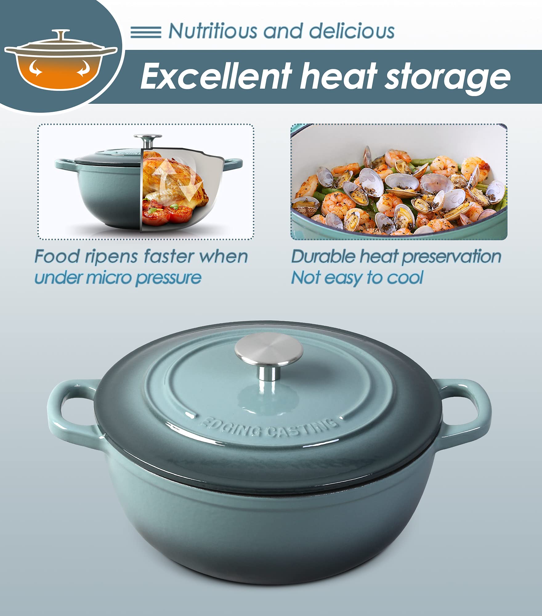 EDGING CASTING lid design shows self-circulating droplets for moisture retention