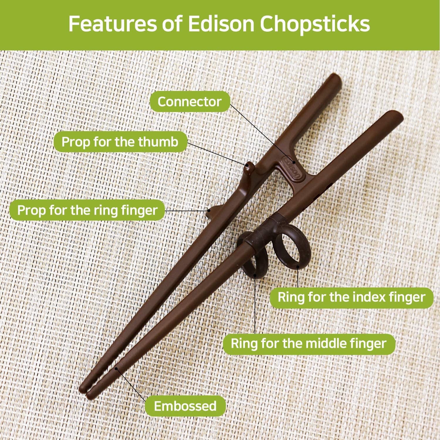 Edison Friends left-handed training chopsticks show middle and index finger guides.