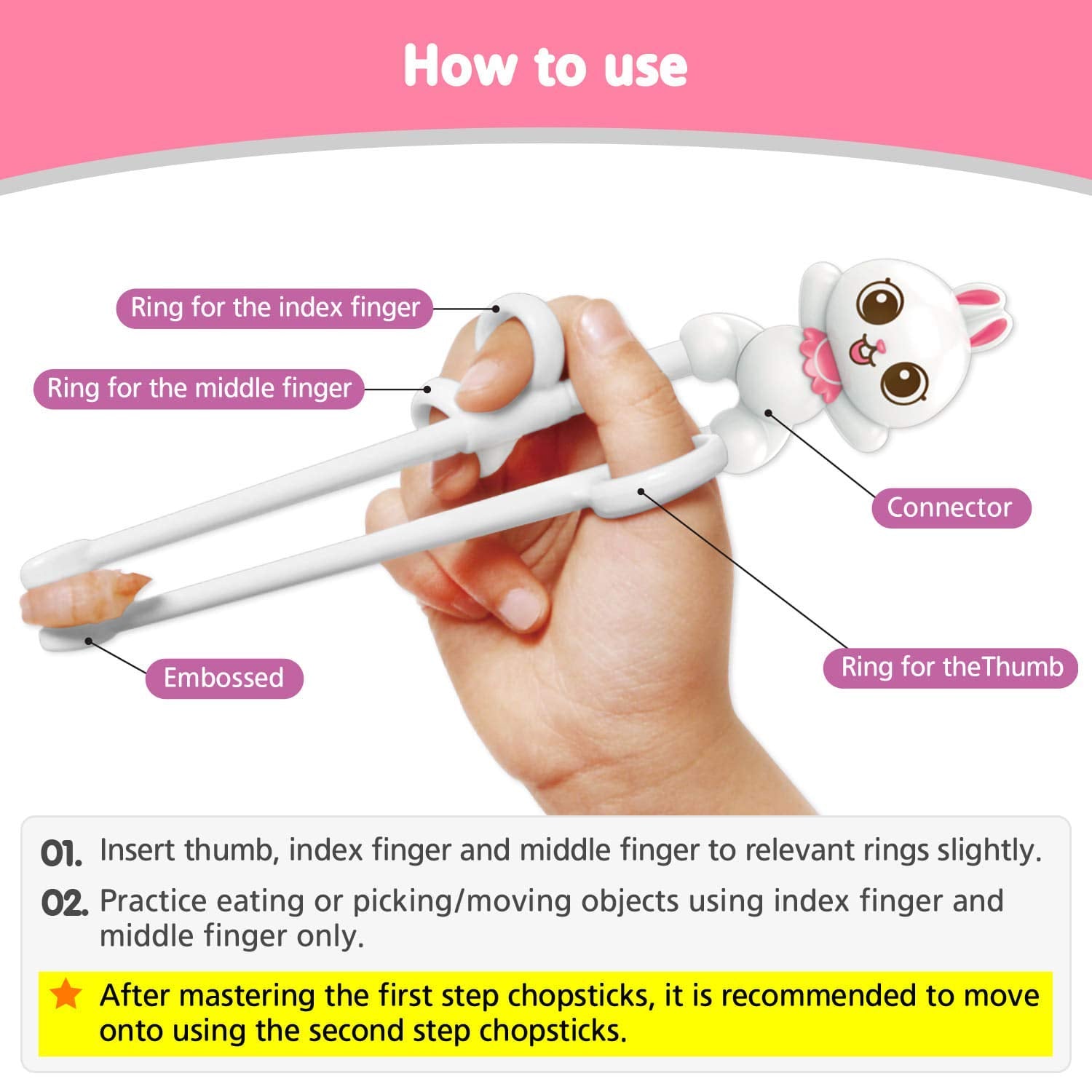 Edison Friends Rabbit White Chopsticks beginner guide for young learners.