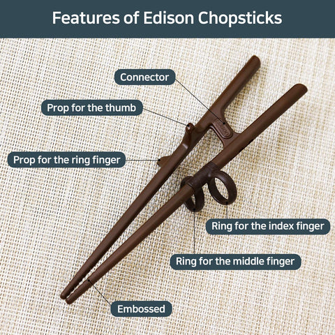 Edison Friends hand-position guide helps beginners align fingers correctly