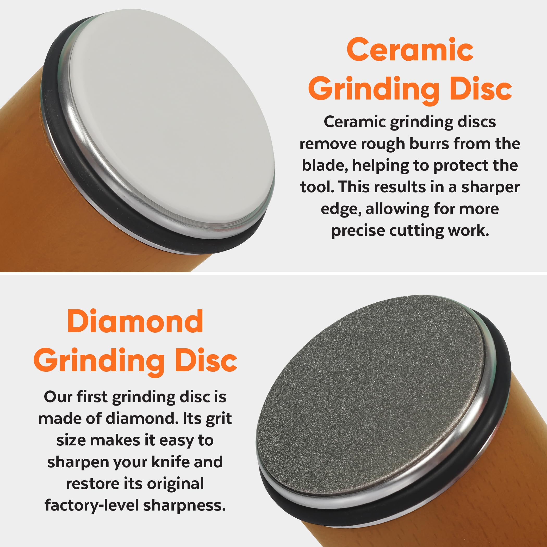 EDOVEN dual-angle sharpener offers 15° and 20° for versatile blade maintenance.