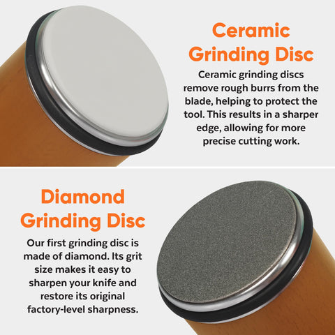 EDOVEN dual-angle sharpener offers 15° and 20° for versatile blade maintenance.