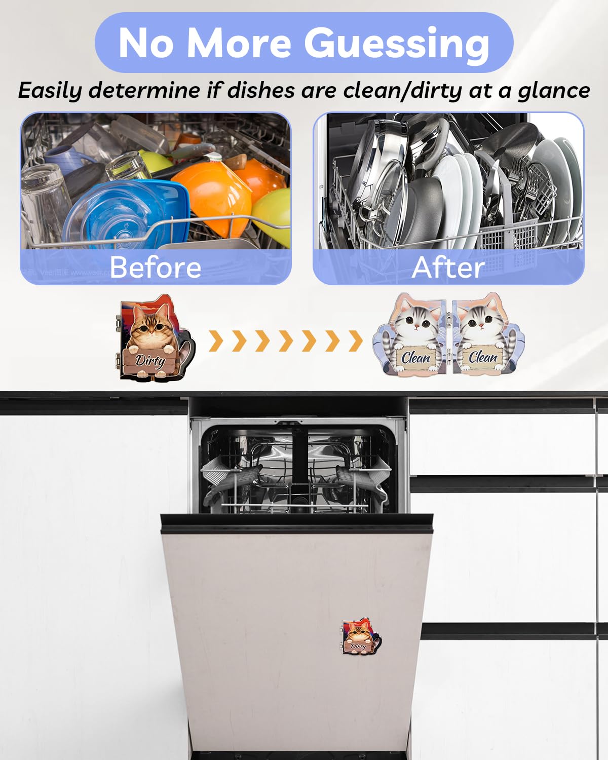 Eeauld Kitty strong-magnetic sign grips fridges and dishwashers securely.