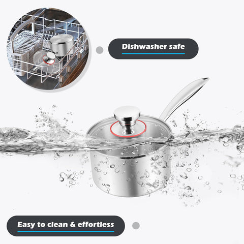 E-far compact kitchen pan, a thoughtful gift for small spaces.