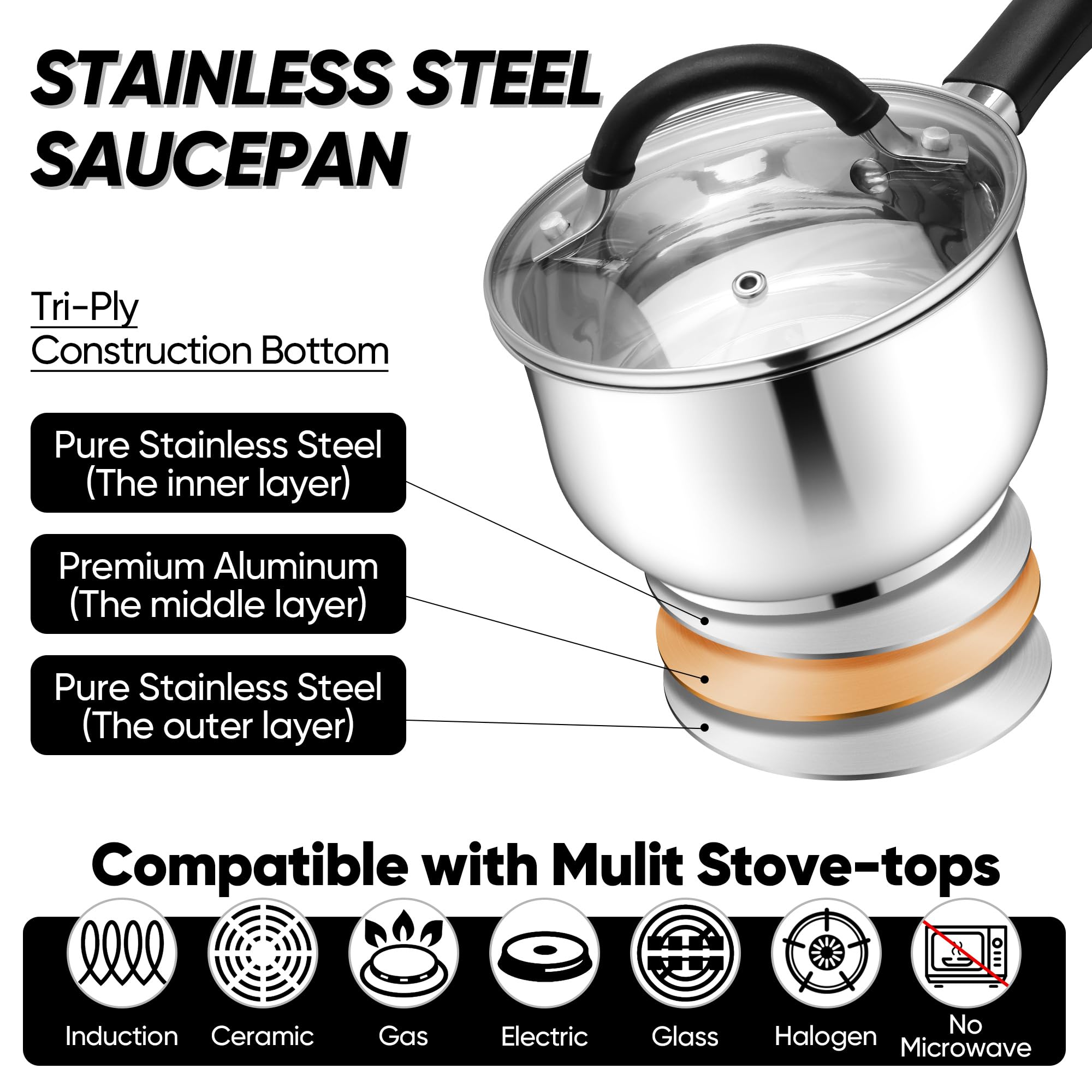 E-far stay-cool handle saucepan provides a safe, comfortable grip.