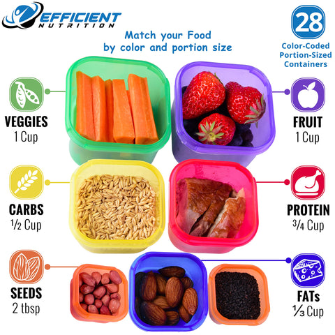 Efficient Nutrition color-coded containers with lids demonstrate portion accuracy.