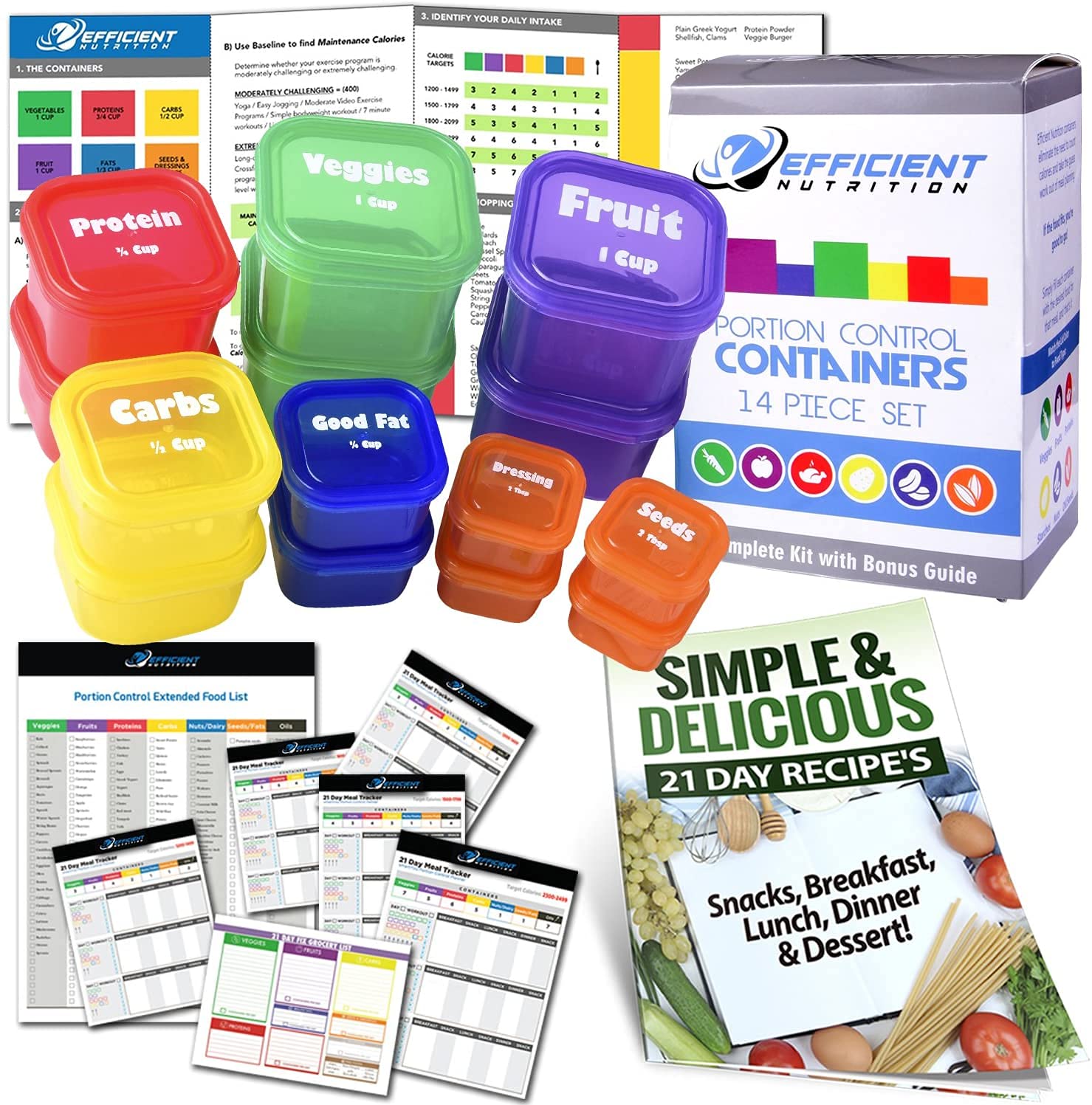 Efficient Nutrition Deluxe Kit complete guide streamlines grocery planning.