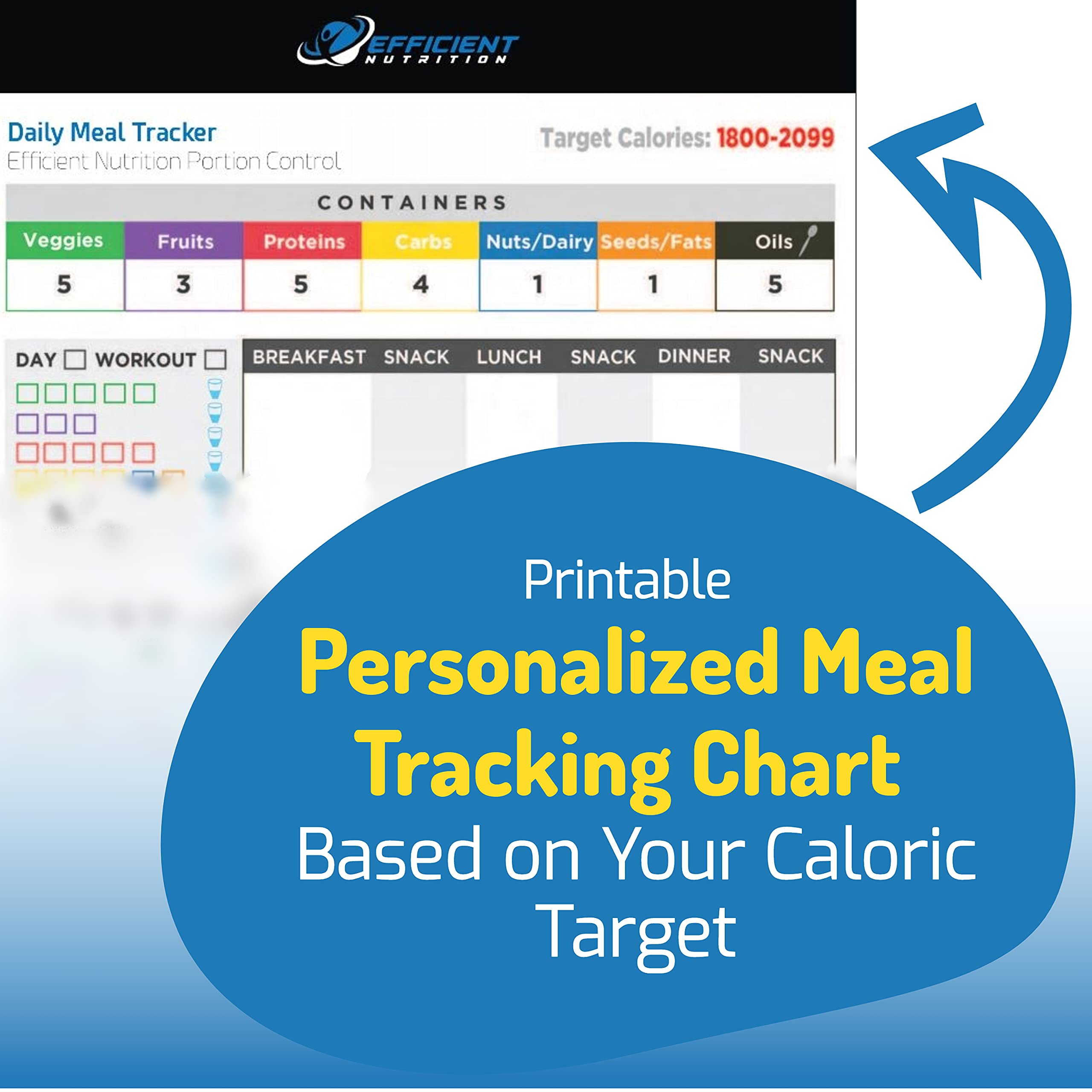Efficient Nutrition Deluxe Kit recipe eBook offers versatile meal ideas.