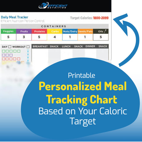 Efficient Nutrition Deluxe Kit recipe eBook offers versatile meal ideas.