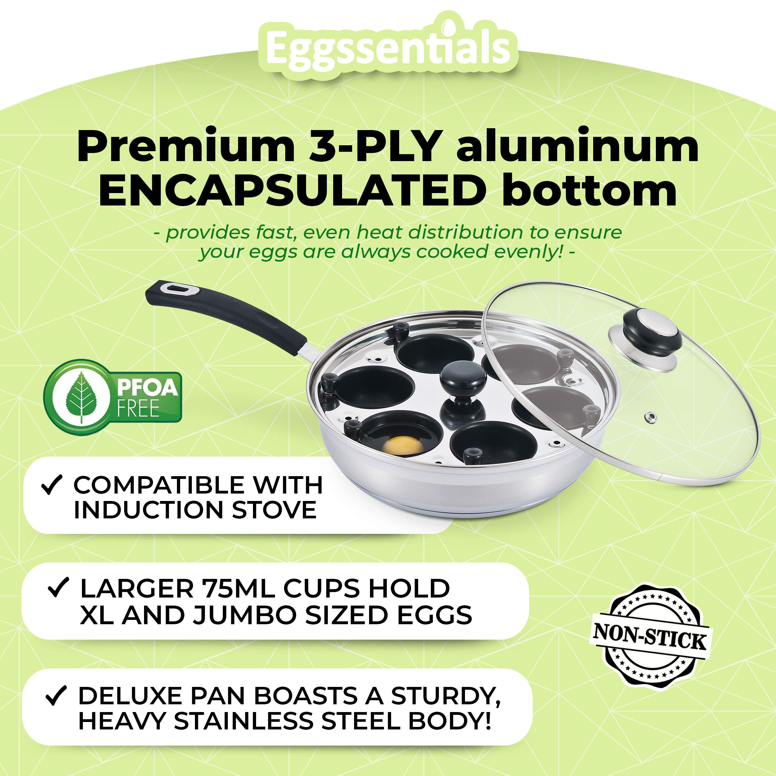 Eggssentials cool touch Bakelite handle keeps hands safe