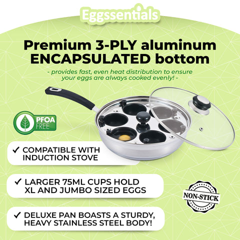 Eggssentials cool touch Bakelite handle keeps hands safe