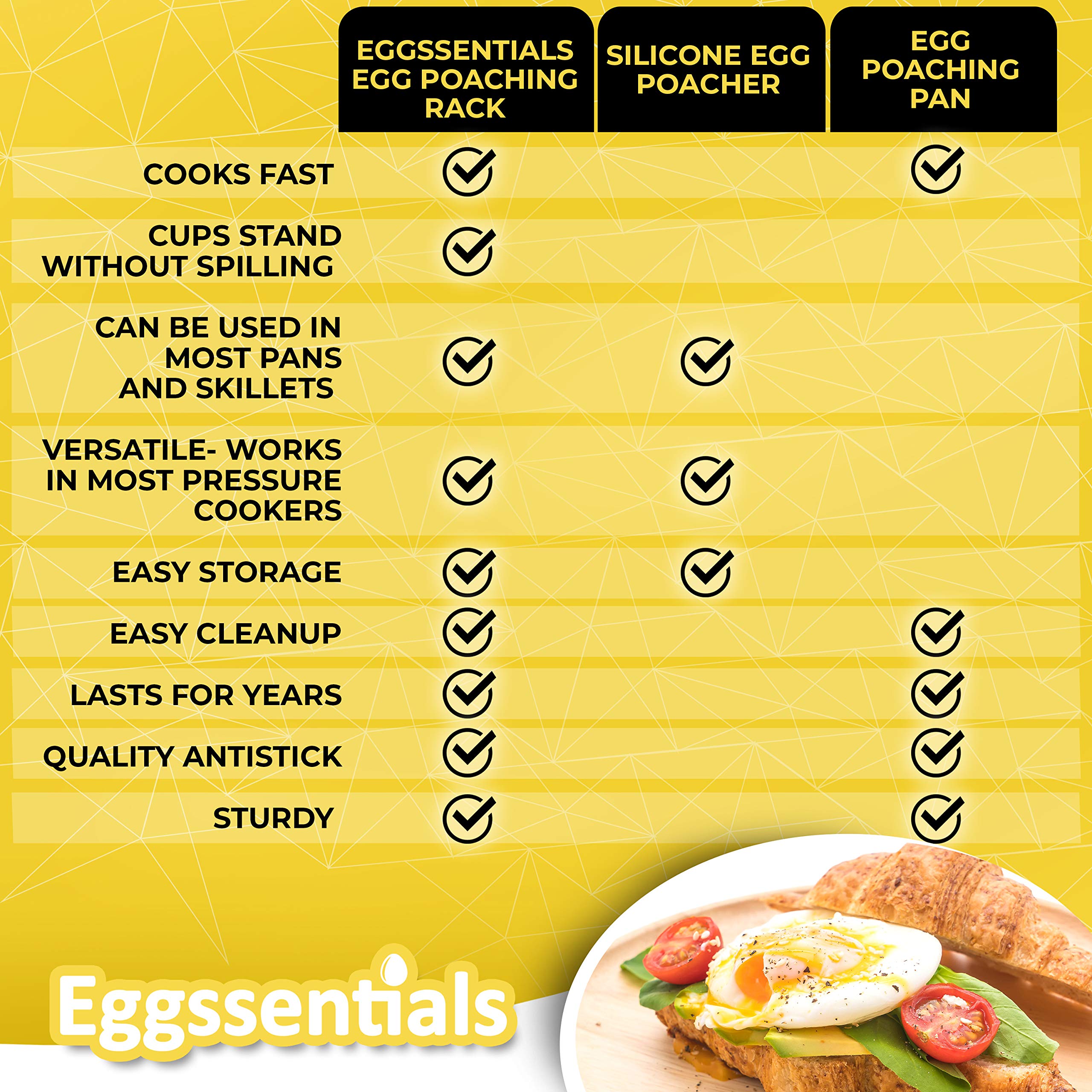 Eggssentials versatile rack doubles as a trivet for pots
