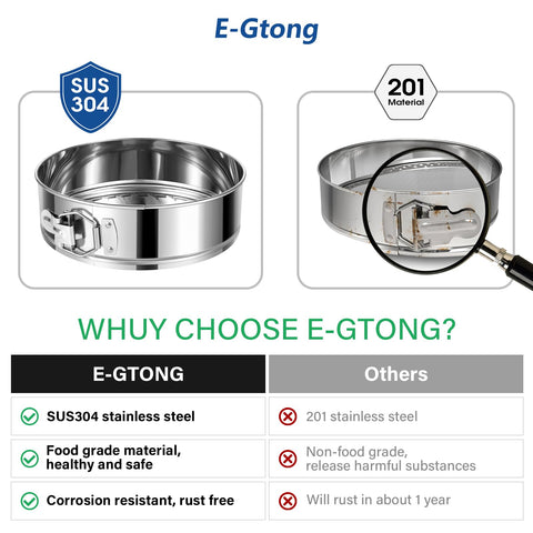 E-Gtong 9 Inch Springform Pan with removable base ensures even cake release.